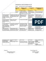 Professional Development Plan