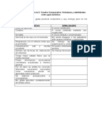 Actividad 3 Evidencia 2 - Cuadro Comparativo Fortalezas y Debilidades Como Guía Turístico