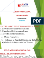 Segunda Sesion Derecho Constitucional