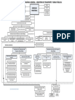 ESTRUCTURA ORGANICA FUNCIONAL MTOP Matriz