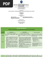 Cuadro Comparativo Trastornos Disruptivos y de La Conducta Grupo 3 .