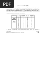 Guia Trabajo Práctico de Grafico de Control Por Atributo