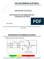 Distribui O-Aula4