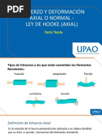 Parte Teoría - Esfuerzo Axial o Normal