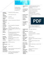 Flashcards Literatura