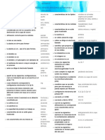 Flashcards Quimica