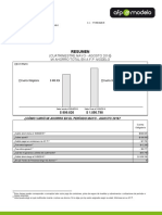 Cartola Cuatrimestral Resumida AFPModelo