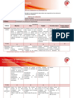 Brica de Evaluacion