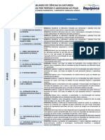 Habilidades de Ciências Por Período