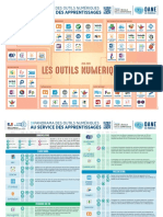 Le Numerique Au Service Des Sciences Cognitives