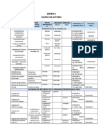 12 Mapeo Actores - 2