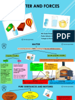 Unit 7. Matter and Forces