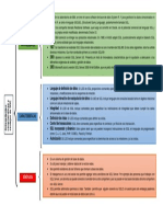 3.1.1 Antecedentes, Caracteristicas y Ventajas de SQL