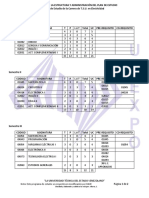 Plan de Estudios Electricidad