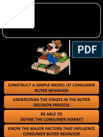 Analyzing Consumer Markets Buying Behaviour Analyzing Consumer Markets Buying Behaviour