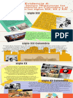 Evidencia 4 Línea de Tiempo en Los Siglos XIX, XX y XXI