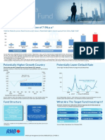 RHB China High Yield Fund