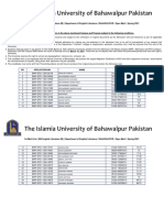 1st Merit List MA English Literature M Department of English Literature BAHAWALPUR Open Merit Spring 2021