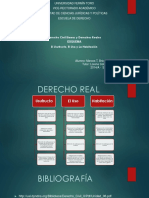 Derecho Civil Bienes y Derechos Reales Esquema El Usufructo, El Uso y La Habitación