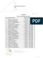 Clasament An II MD