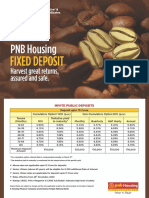 PNB Housing: Harvest Great Returns, Assured and Safe