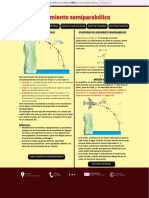 MOVIMIENTO SEMIPARABÓLICO - Física