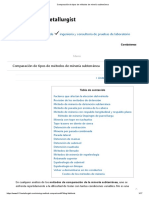 Comparación de Tipos de Métodos de Minería Subterránea