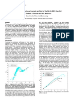 The Effect of Turbulence Intensity On Stall of The NACA 0021 Aerofoil