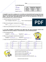 Spong Bob Genetics