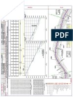 Plan Profile