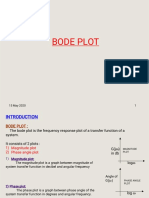 Bode Plot