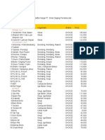 Harga List-Daging-Sdp