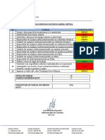 Tareas Riesgosas Act S.A DGM 2021