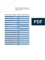 Formulación y Evaluación de Proyectos - Todos Los Formatos Def