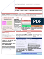 Fiches Synoptiques OE Seconde BACPRO V Ultime