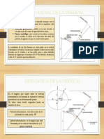 Angulo Radial Vertical GPS