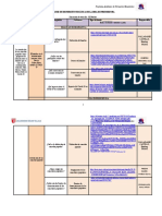 Matriz de Dispersión Temática e Índice