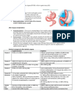 Bariatric Surgery Handout