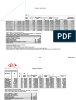 Evidencia Clase 6 Excel Actividad 3.3.6.1