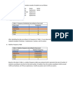 Data Set 1. The Class Levels of A Simple Random Sample of Students Are As Follows