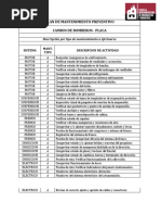 Plan de Mantenimiento Preventivo