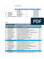 Network and Computing Device BOM