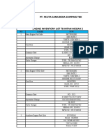 IM 2 - Iventaris List April 2021