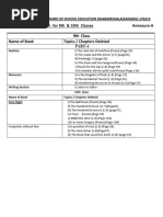 Subject:-English For 9th & 10th Classes Annexure-A 9th Class Name of Book Topics / Chapters Deleted