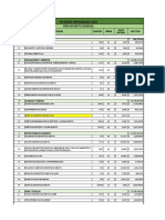 Presupuesto Vivienda Familiar