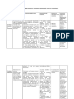 Representantes - y - Surgimiento Tarea Grupal Psicologia Pedagogica