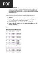 Crossfit Estadistica