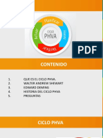 Historia Del Ciclo PHVA