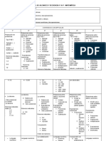 Cartel de Alcances Y Secuencia 1° A 6° - Matemática: 1. Resuelve Problemas de Cantidad