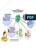 F. A. E. C. D. B.: Practically and Efficiency